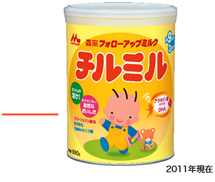チルミルの歴史