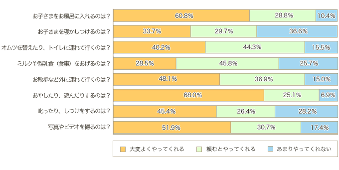 Ｑ１.〜Ｑ８.