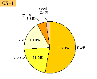 img410_q03-1