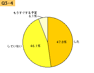 img410_q03-4