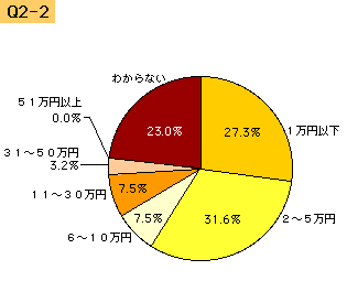 img417_q2-3