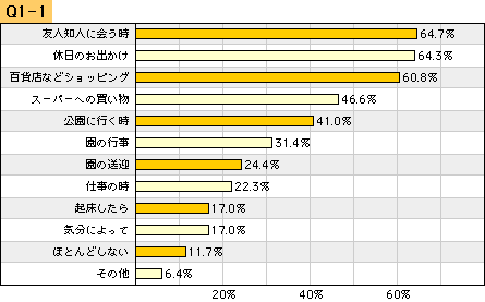 img205_q1-1