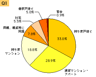 img212_q1