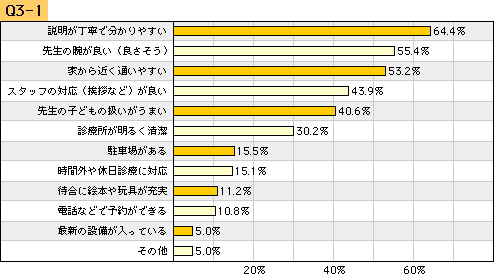 img916_q3-1