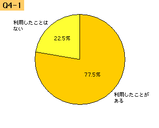 img916_q4-1