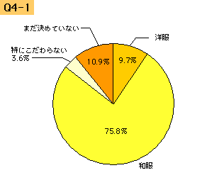 img007_q4-1