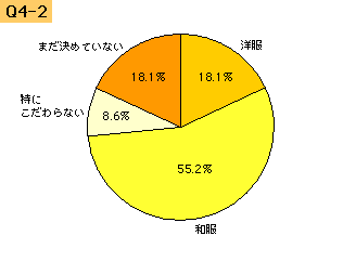 img007_q4-2