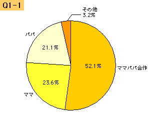 img118_q1-1