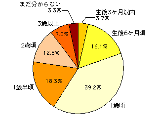 img716_q2