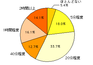 img723_q2