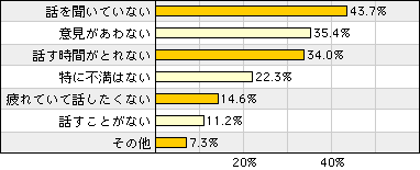 img723_q3-1