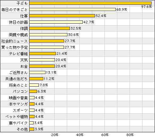 img723_q4-1