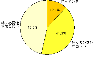 img730_q2