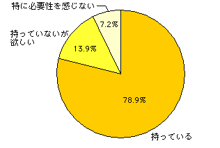 img730_q7