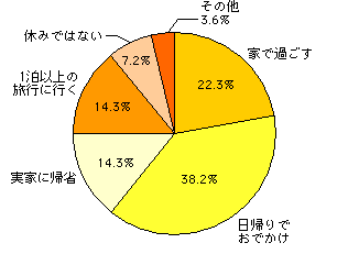 img001_q1