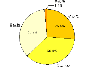 img819_q3