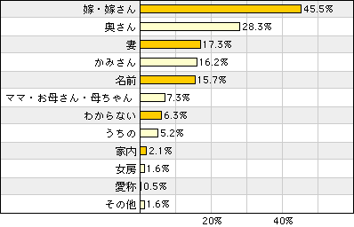 img902_q4-1