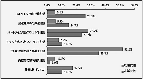 2プチ起業.jpg