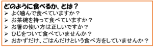 どのように食べるか？図.png