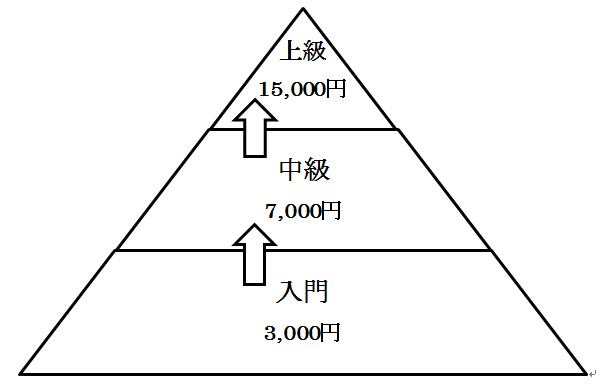 価格設定.png