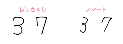 数字2.jpg