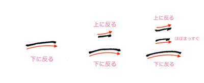 数字3.jpg