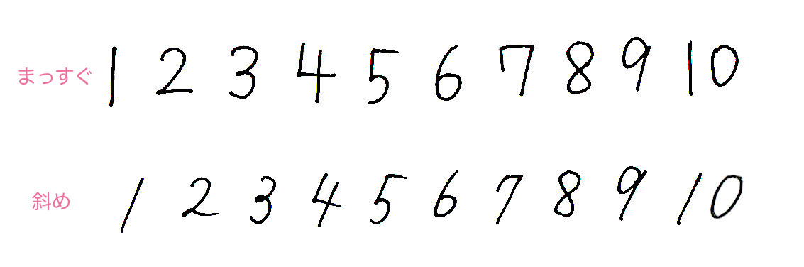 確実に印象up 数字を美しく書く 輝くママ ハッピー ノート Com