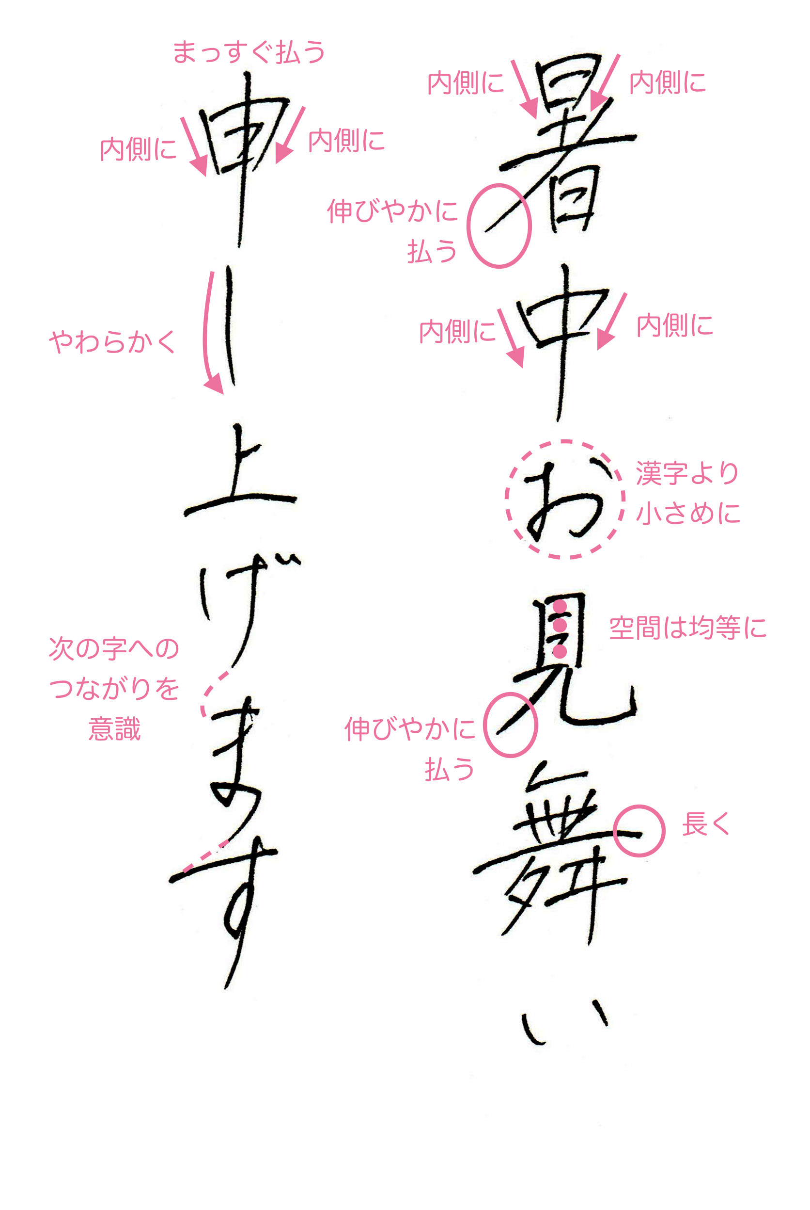 今年は親戚に手書きの暑中お見舞いを送ろう 輝くママ ハッピー ノート Com