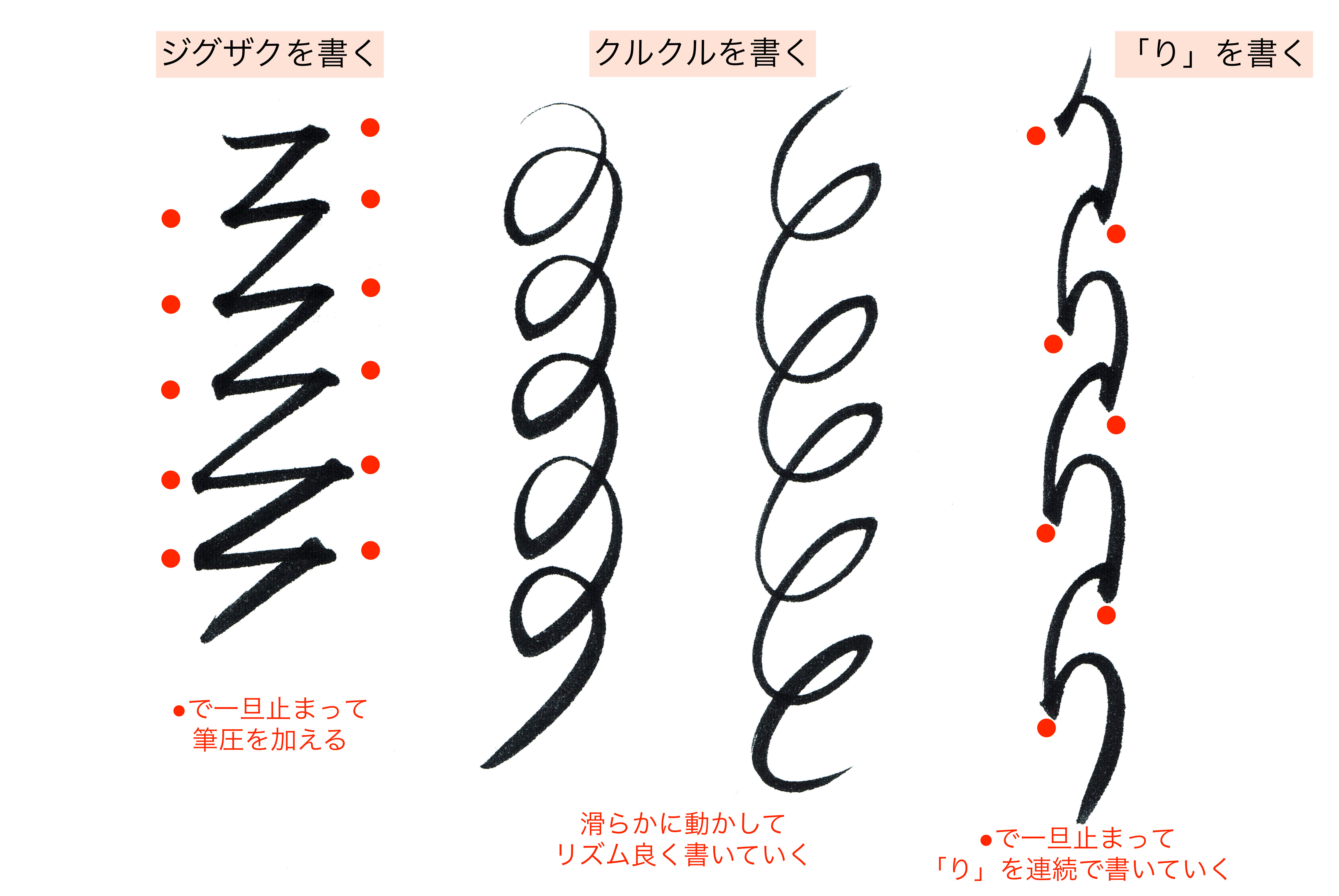 筆ペンを使いこなしてワンランク上の美文字を目指す 前編 輝くママ ハッピー ノート Com