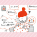 宅配サービスが気になるけれど、しくみは？<br>オンライン相談で質問＆プレゼントをもらおう