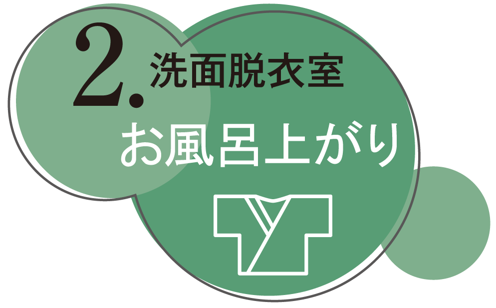 2.お風呂上がり