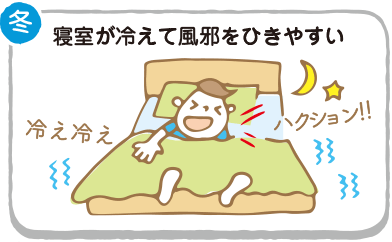 寝室が冷えて風邪をひきやすい