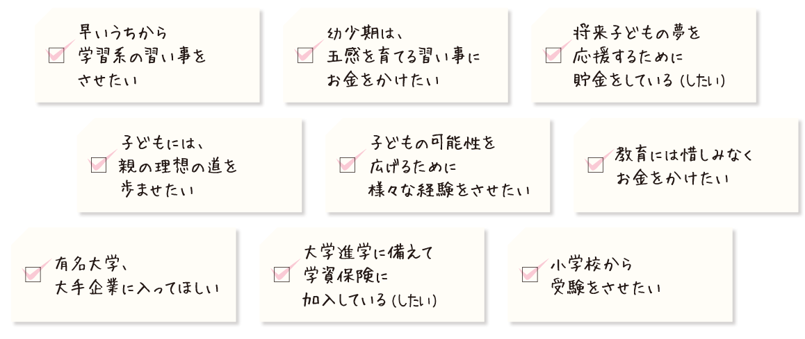 チェックシート