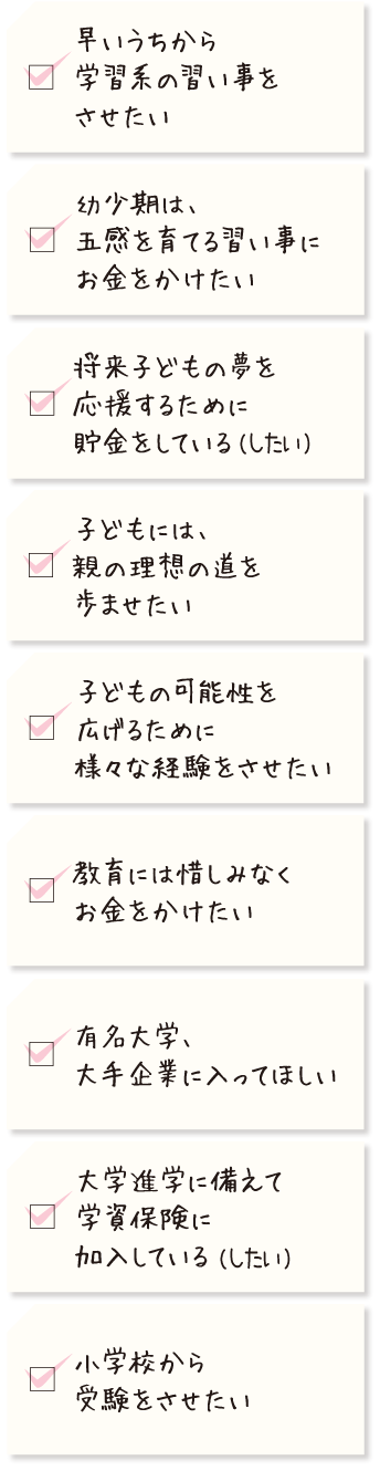 チェックシート