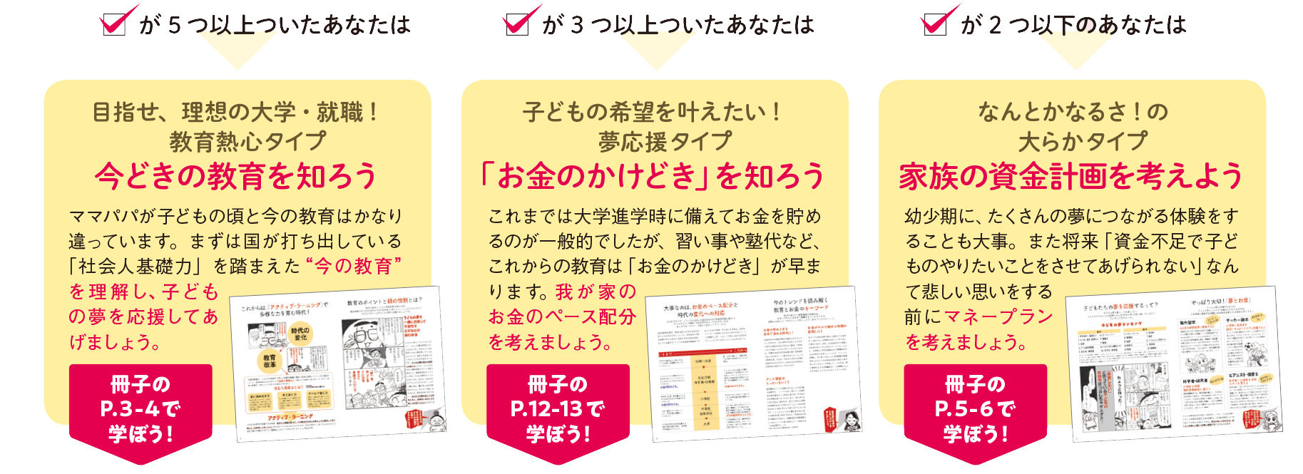 ３つのタイプ