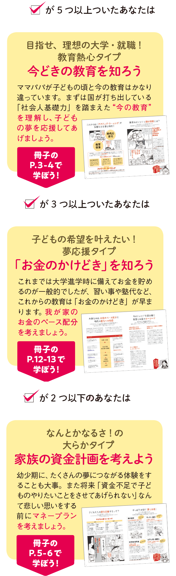 ３つのタイプ