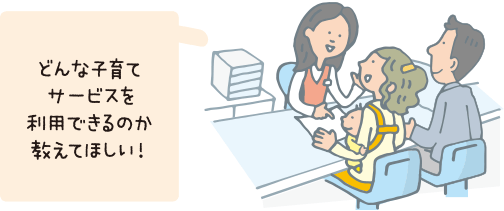 どんな子育てサービスを利用できるのか教えてほしい！
