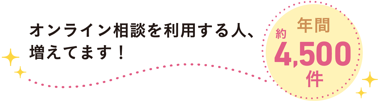 年間約4,500件 オンライン相談を利用する人増えています！