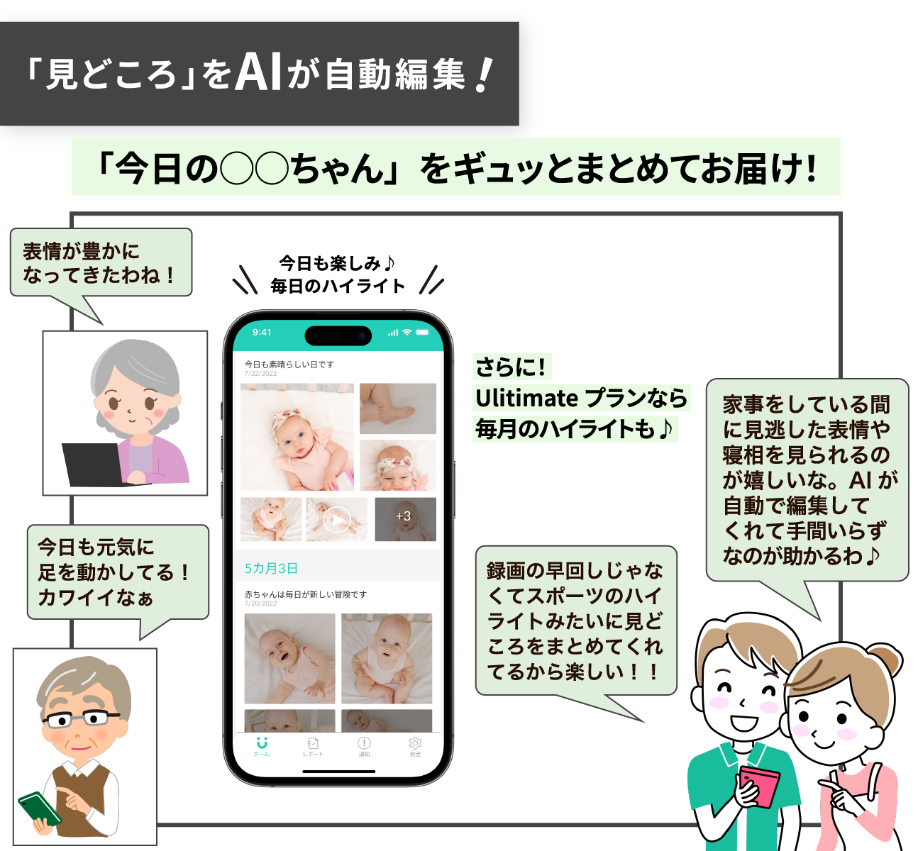 毎日楽しみ♪今日のハイライト さらに！ Ultimateプランなら毎月のハイライトも 表情が豊かになってきたわね！ 今日も元気に足を動かしてる！カワイイなぁ 家事をしている間に見逃した表情や寝相を見られるのが嬉しいな。AIが自動で編集してくれて手間いらずなのが助かるわ♪ 録画の早回しじゃなくてスポーツのハイライトみたいに見どころをまとめてくれてるから楽しい！！