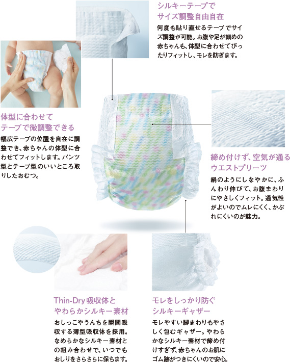 「Mirafeel」のパンツ型おむつ