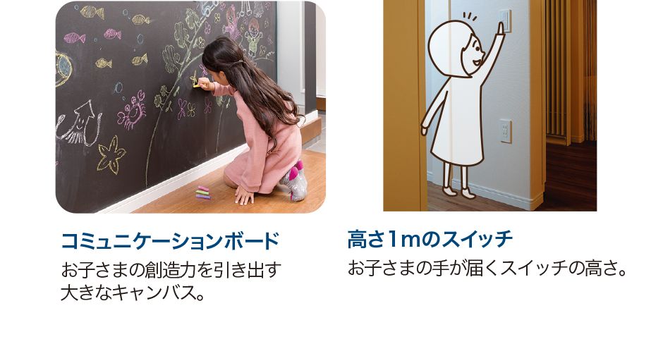 家族が集まるアイデア を取り入れたひろびろ空間と 絆設計 で 親子がつながり 会話や笑顔が生まれる ハッピー ノート Com 家族が集まるアイデア を取り入れたひろびろ空間と 絆設計 で 親子がつながり 会話や笑顔が生まれる ハッピー ノート Com