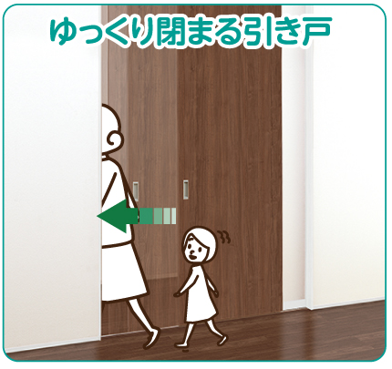 ゆっくり閉まる引き戸