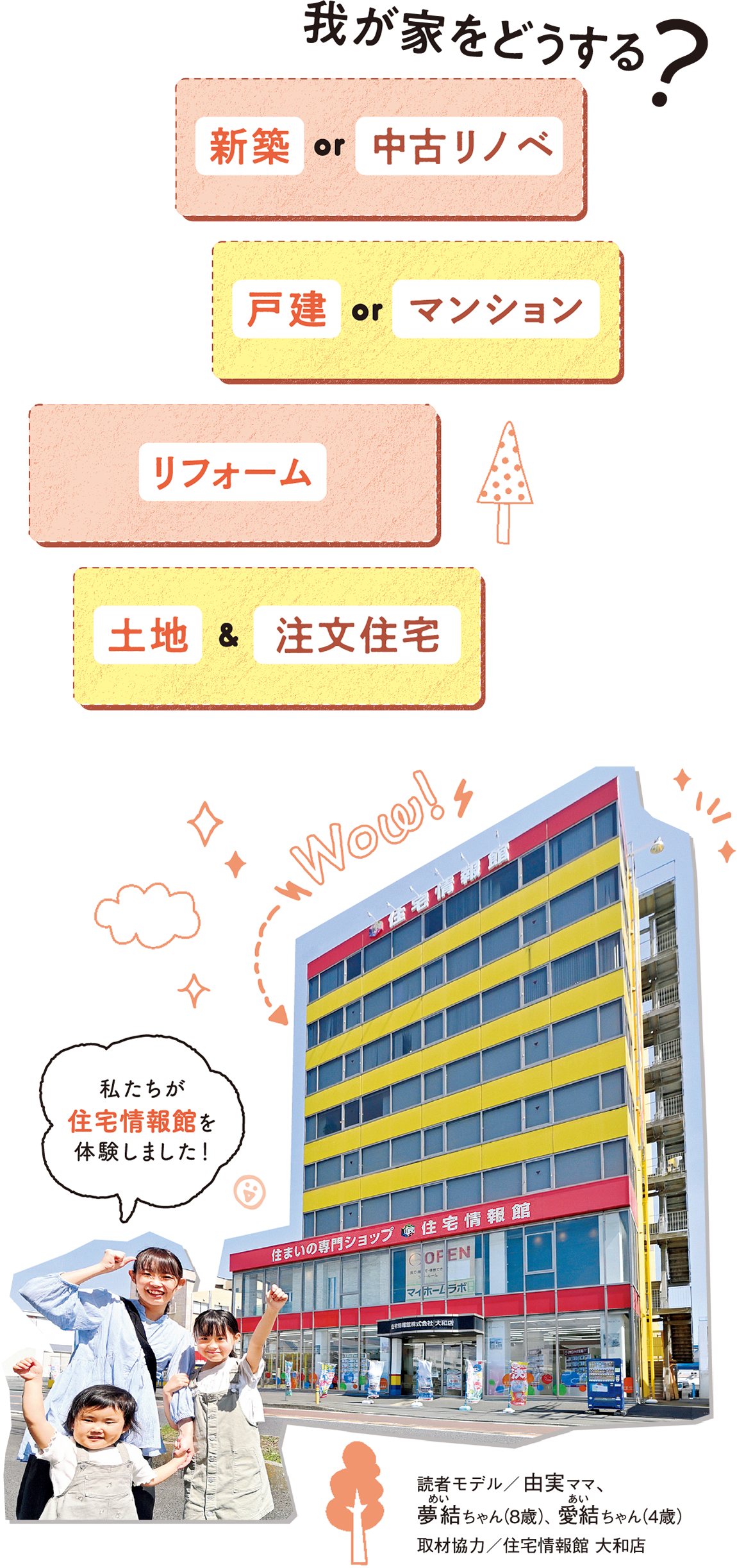 私たちが住宅情報館を体験しました！ 我が家をどうする? 新築 or 中古リノベ、戸建 or マンション、リフォーム、土地 & 注文住宅 読者モデル／由実ママ、夢結（めい）ちゃん（8歳）、愛結（あい）ちゃん（4歳） 取材協力／住宅情報館 大和店