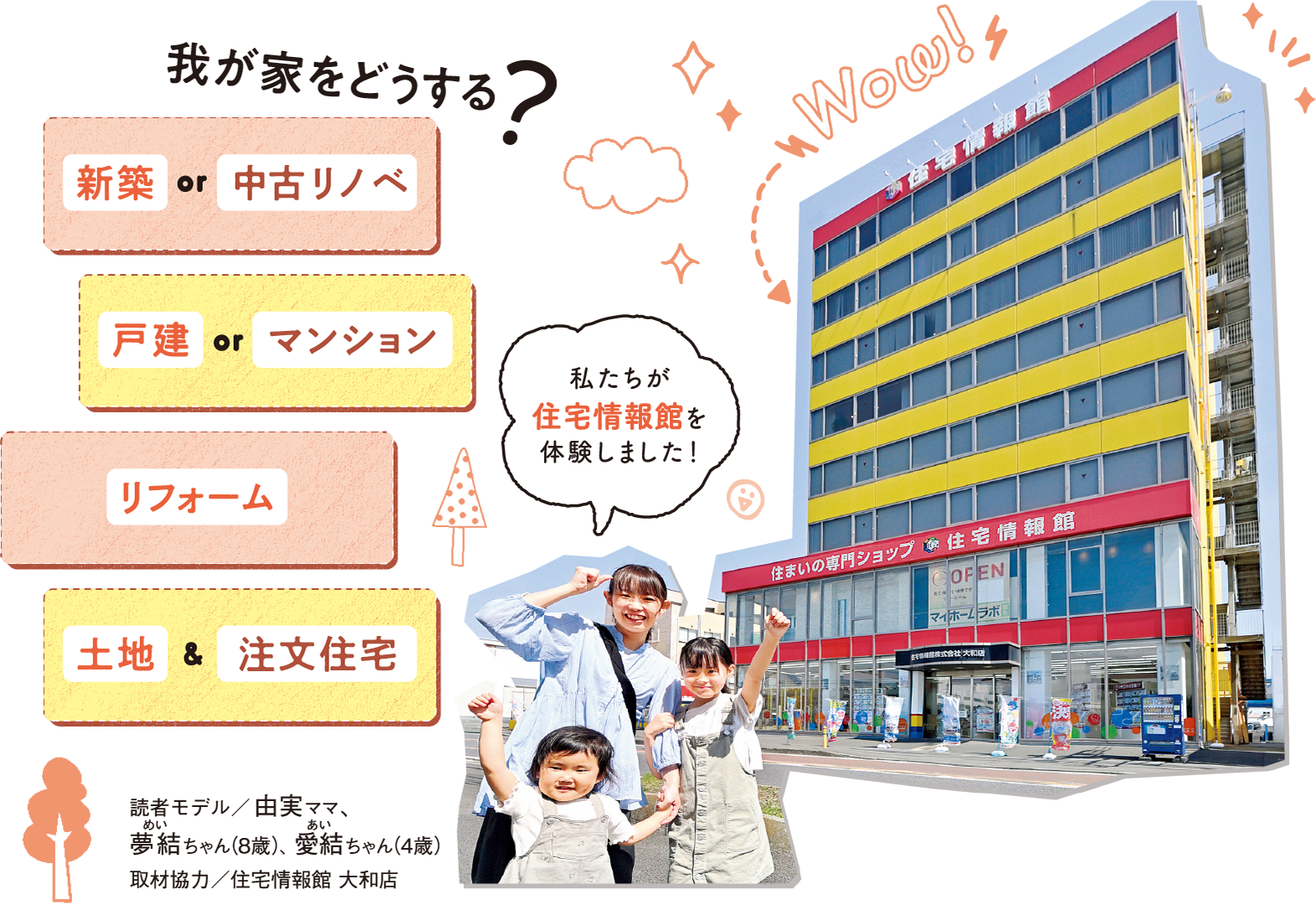 私たちが住宅情報館を体験しました！ 我が家をどうする? 新築 or 中古リノベ、戸建 or マンション、リフォーム、土地 & 注文住宅 読者モデル／由実ママ、夢結（めい）ちゃん（8歳）、愛結（あい）ちゃん（4歳） 取材協力／住宅情報館 大和店