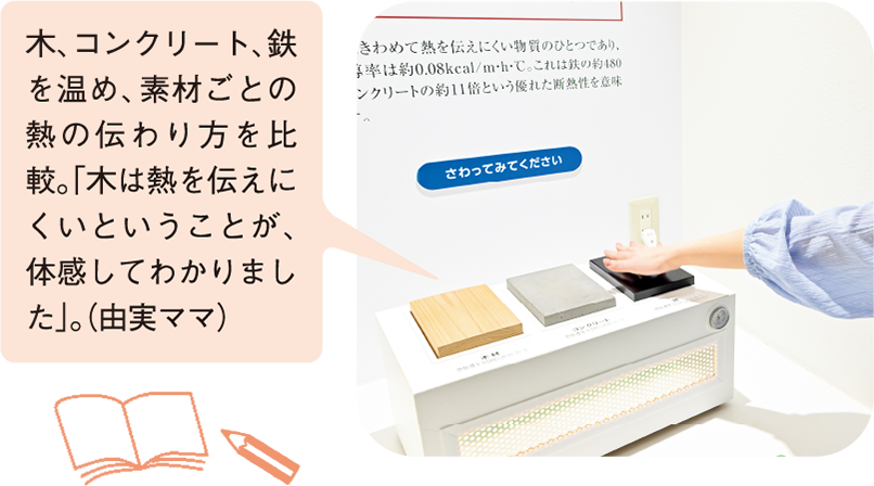 木、コンクリート、鉄を温め、素材ごとの熱の伝わり方を比較。「木は熱を伝えにくいということが、体感してわかりました」。（由実ママ）