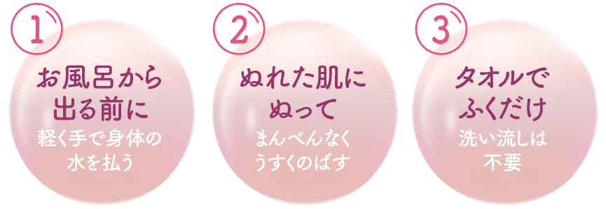 使い方はカンタン