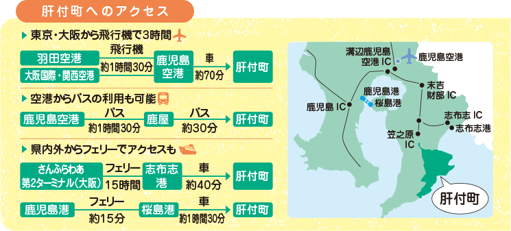 肝付町へのアクセス