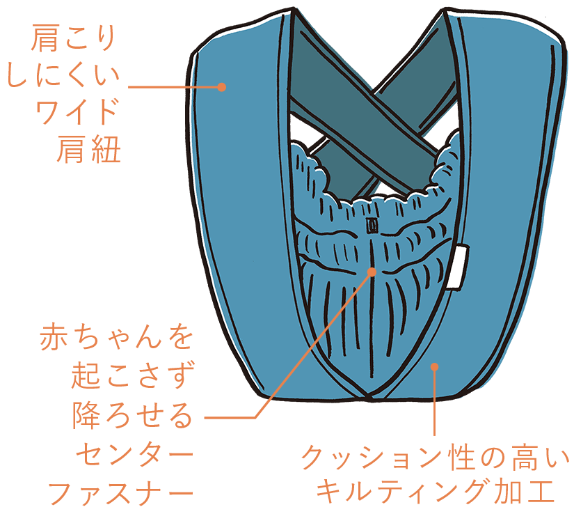フロント