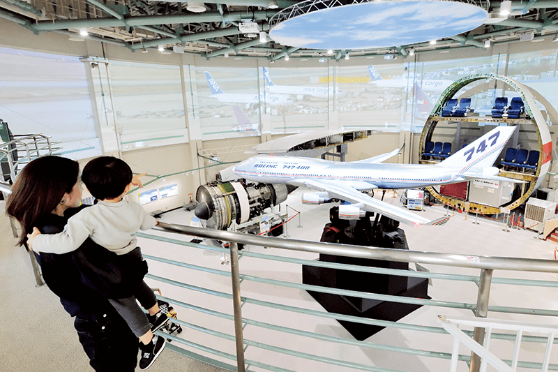 航空科学博物館
