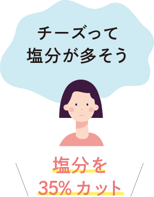 塩分を35%カット